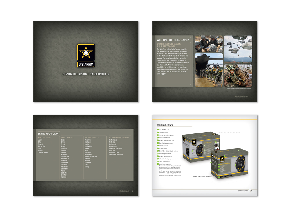 U.S Army Licensed Product Style Guide