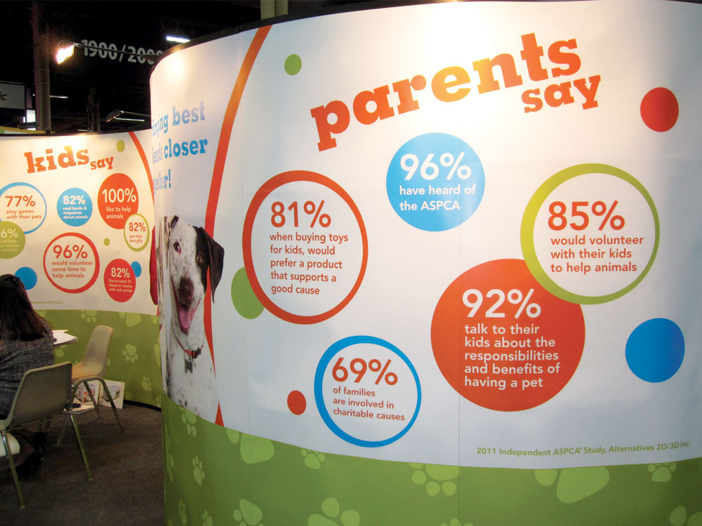 ASPCA Kids trade show booth exhibit for Licensing Expo