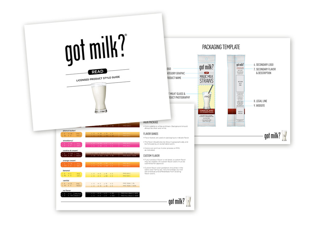 got milk? licensed products style guide