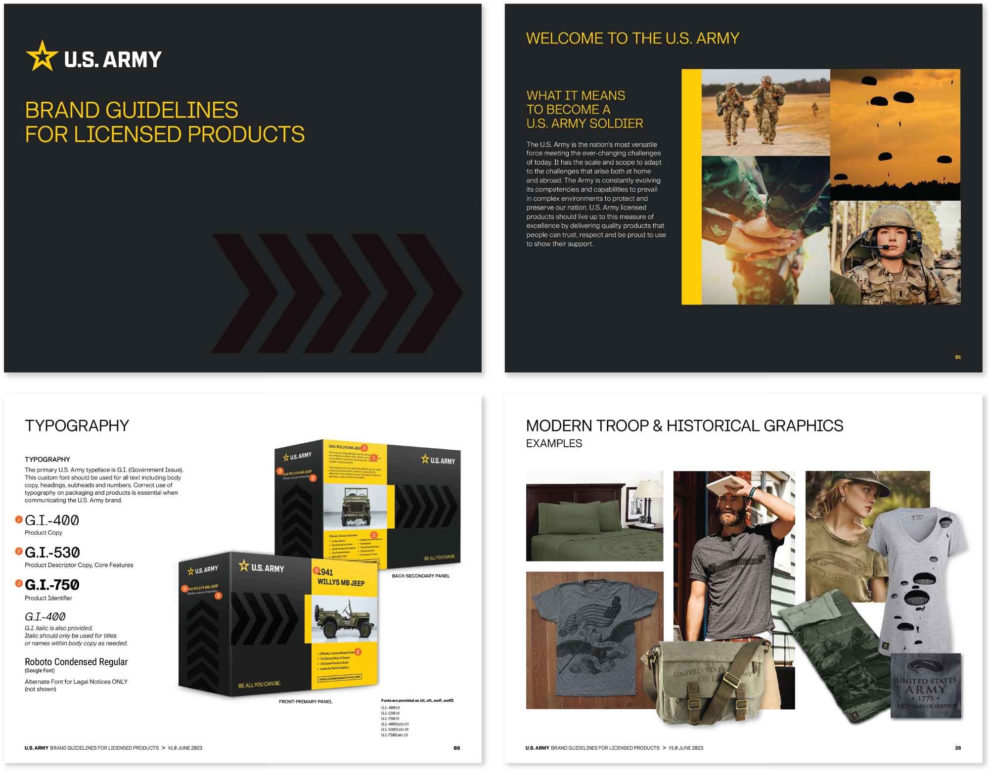 U.S Army Licensed Product Style Guide