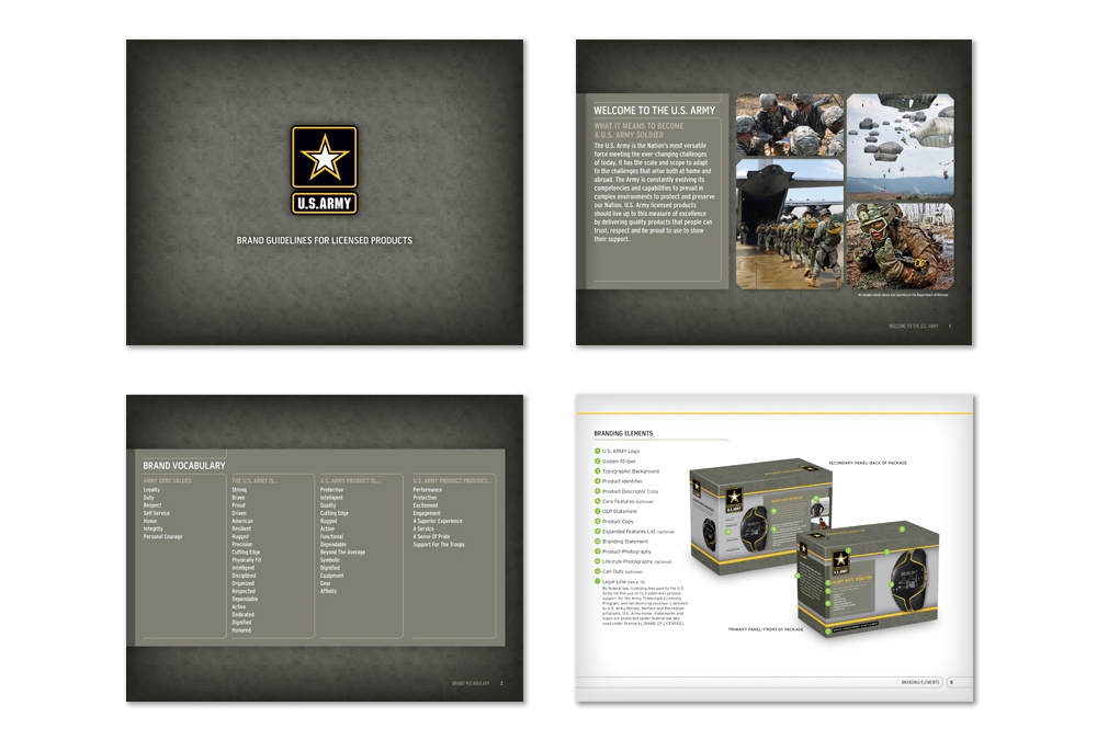 U.S Army Licensed Product Style Guide