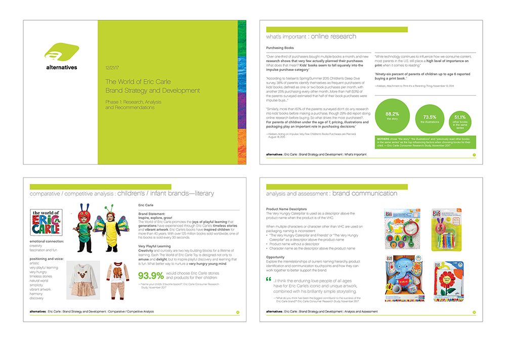 Eric Carle: Research, Analysis and Recommendations Report