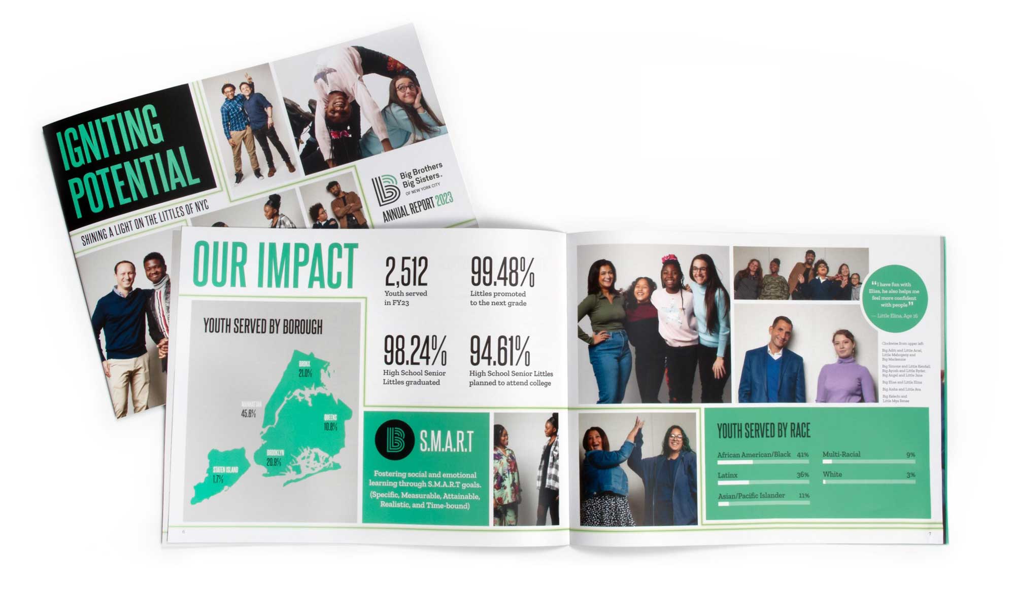 Big Brothers Big Sisters of NYC Annual Report Cover and Impact Spread
